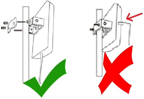 Mount the outdoor LTE antenna