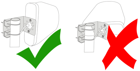 Mount the outdoor LTE antenna2